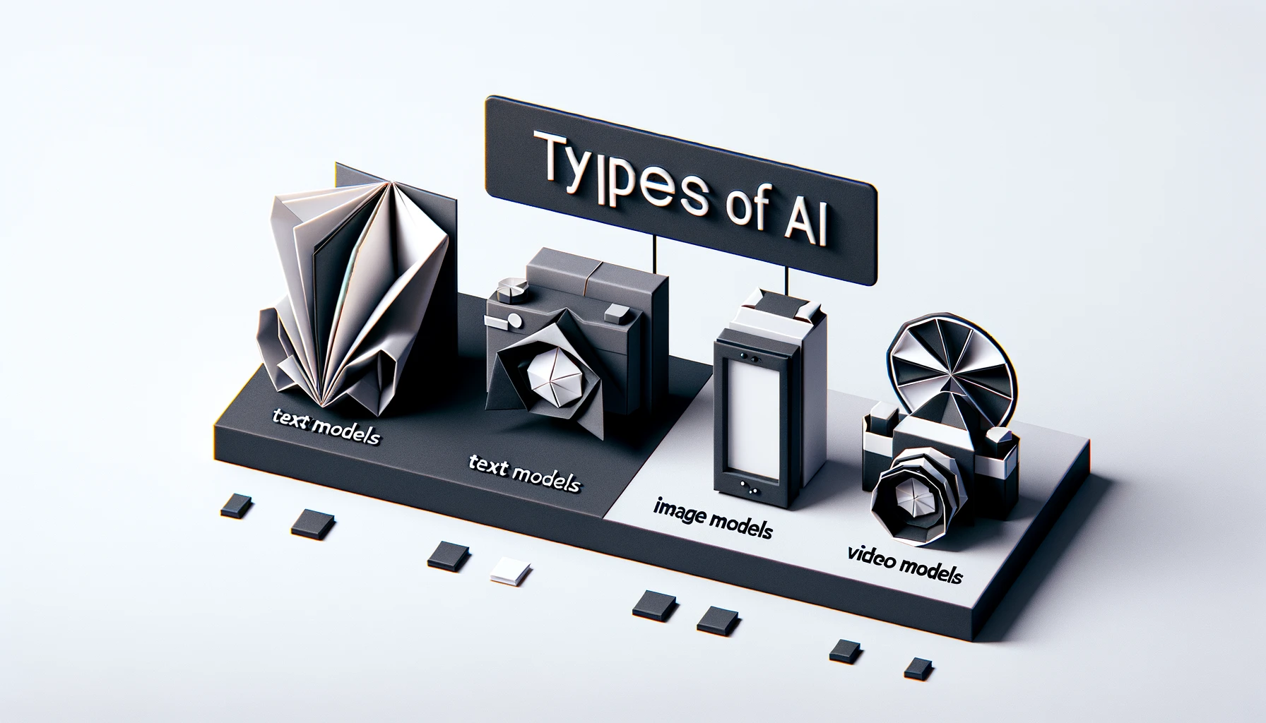 Types of AI Models